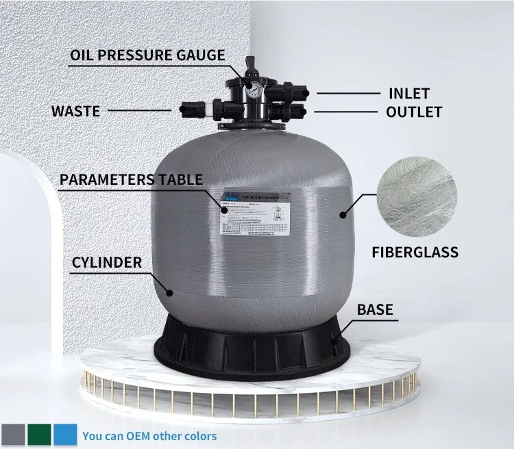 

High-Accuracy Deep Bed Sand Filter for Outdoor Spa Acrylic Water Treatment System for Big Swimming Pools Water Circulation