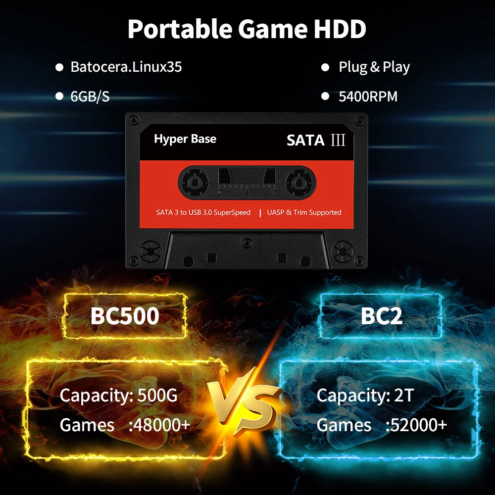 500G/2TB Game Hard Drive With Batocera40 Built-in 52000+ Retro Games Emulator Gaming HDD For PS3/PS2/WII/N64/SNES/MAME/Gamecube