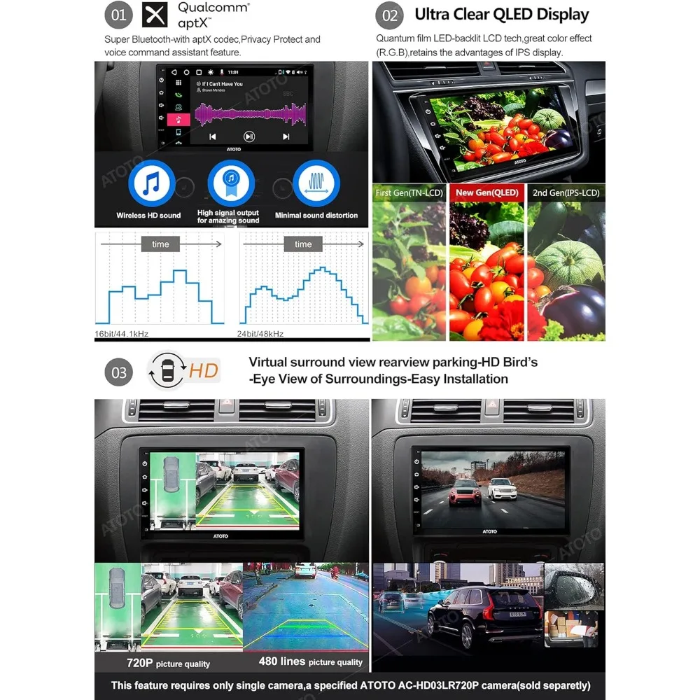 7-Zoll-Android-Autoradio mit kabellosem CarPlay, Android Auto, Dual Bluetooth, QLED-Display, HD-Rückansicht – S8G2B74PM