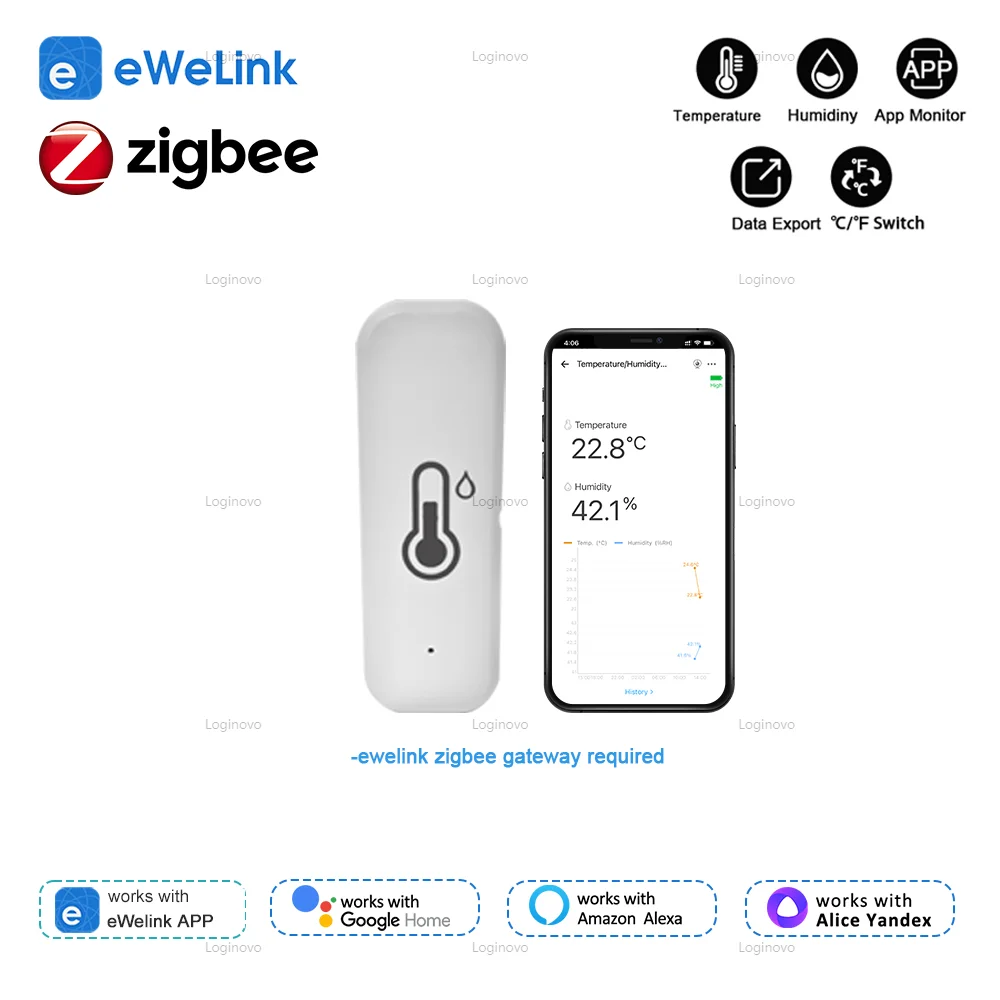 

ZigBee умный датчик температуры и влажности Ewelink APP управление термометр с питанием от батареи гигрометр для Alexa Google умный дом