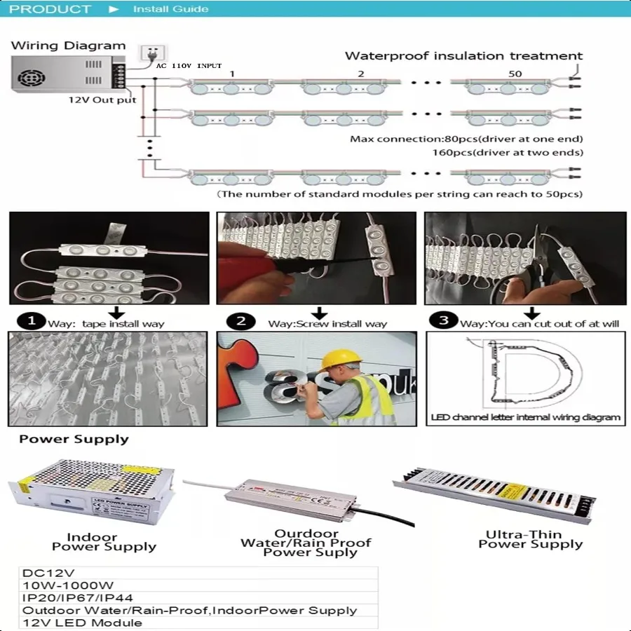 Luci di ricambio a LED per Iatables 5730SMD Modulo LED a iniezione bianca impermeabile 20 pezzi 9,8 piedi DC12V 160LM per pubblicità di lettere
