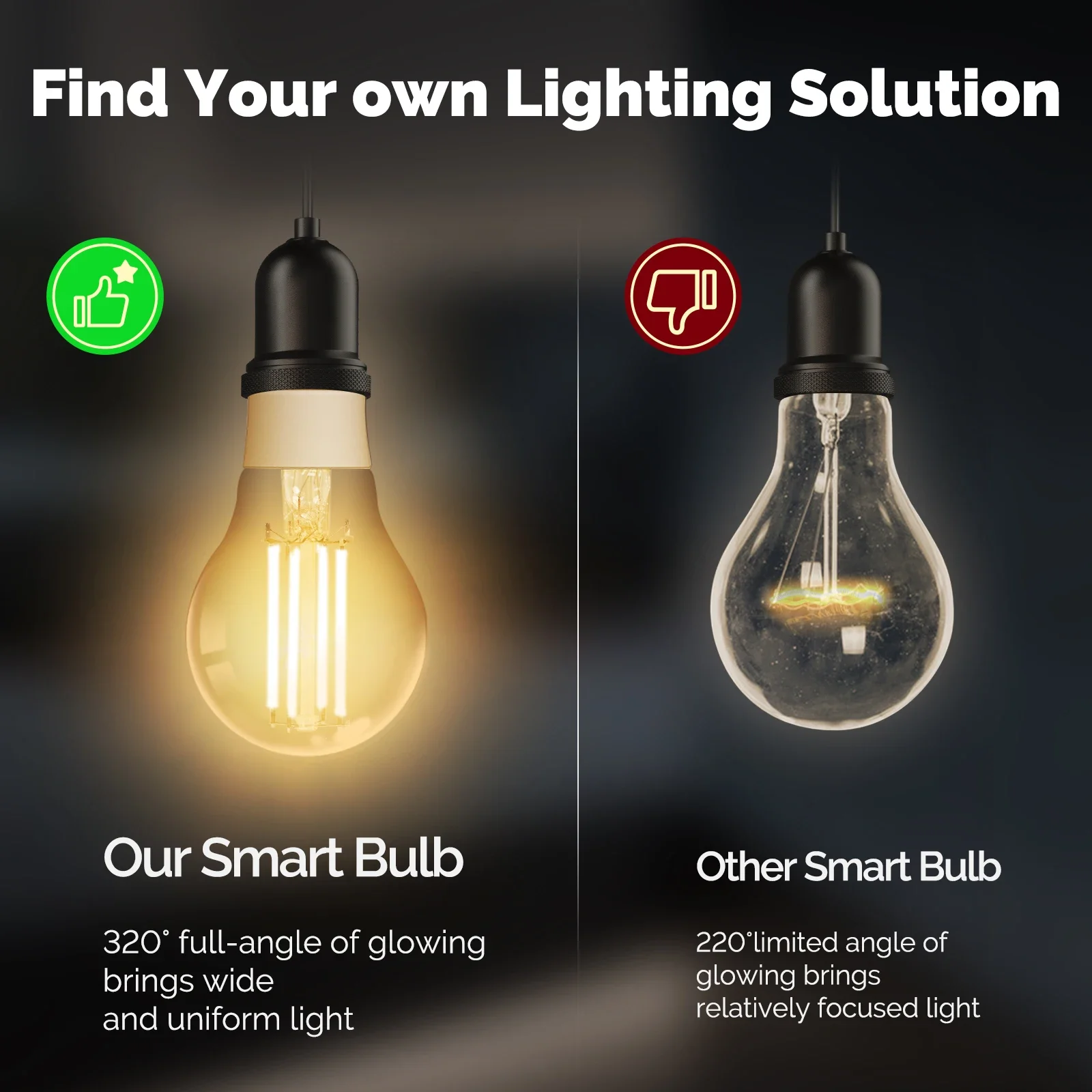 MOES Tuya Smart Filament Bulb ZigBee/Matter WiFi with Scene E27 7W EnergySaving Customize Light by Time Support Alexa GoogleHome
