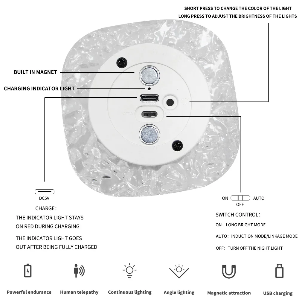 2026 جديد متجمد كريستال الجدار مصباح ضوء الليل الصغيرة مع جسم الإنسان التعريفي لا الأسلاك قاعدة مغناطيسية مصباح داخلي