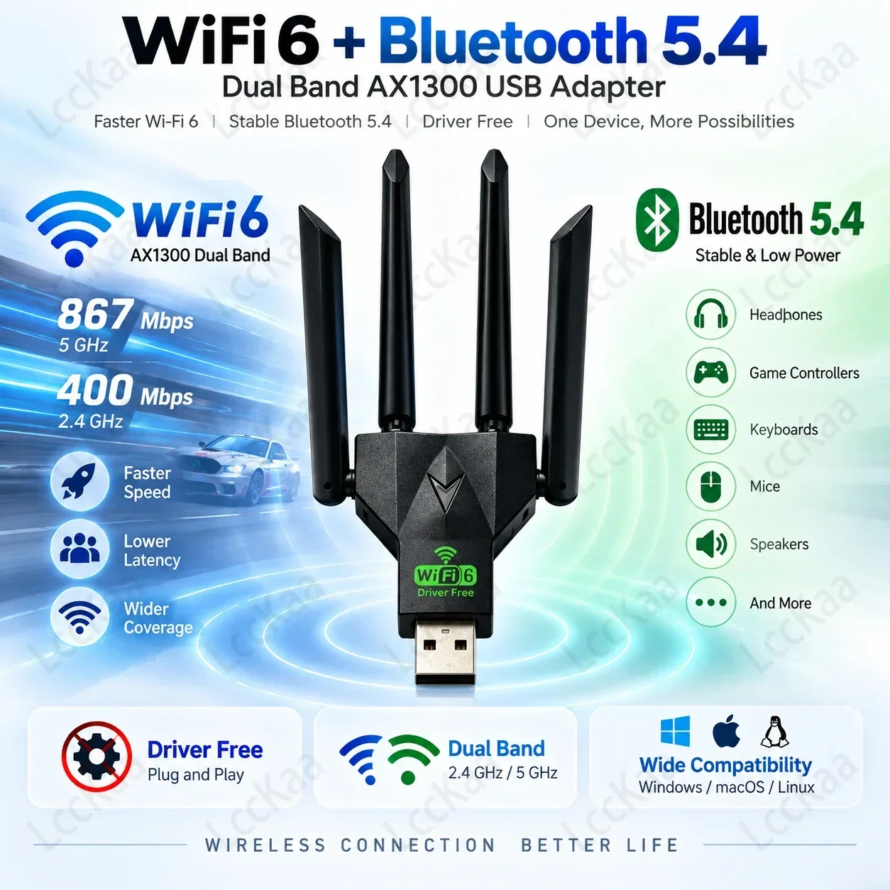 LccKaa AX1300 WiFi6 USB Adapter Bluetooth5.4 Dual Band 2.4G 5G 1300Mbps Wireless Network Card Driver Free for PC Laptop Desktop - view 6