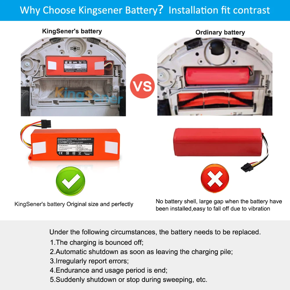 KingSener Robotic Vacuum Cleaner Replacement Battery for Xiaomi Robot Roborock S50 S51 S55 Accessory Spare Parts Li-ion Battery