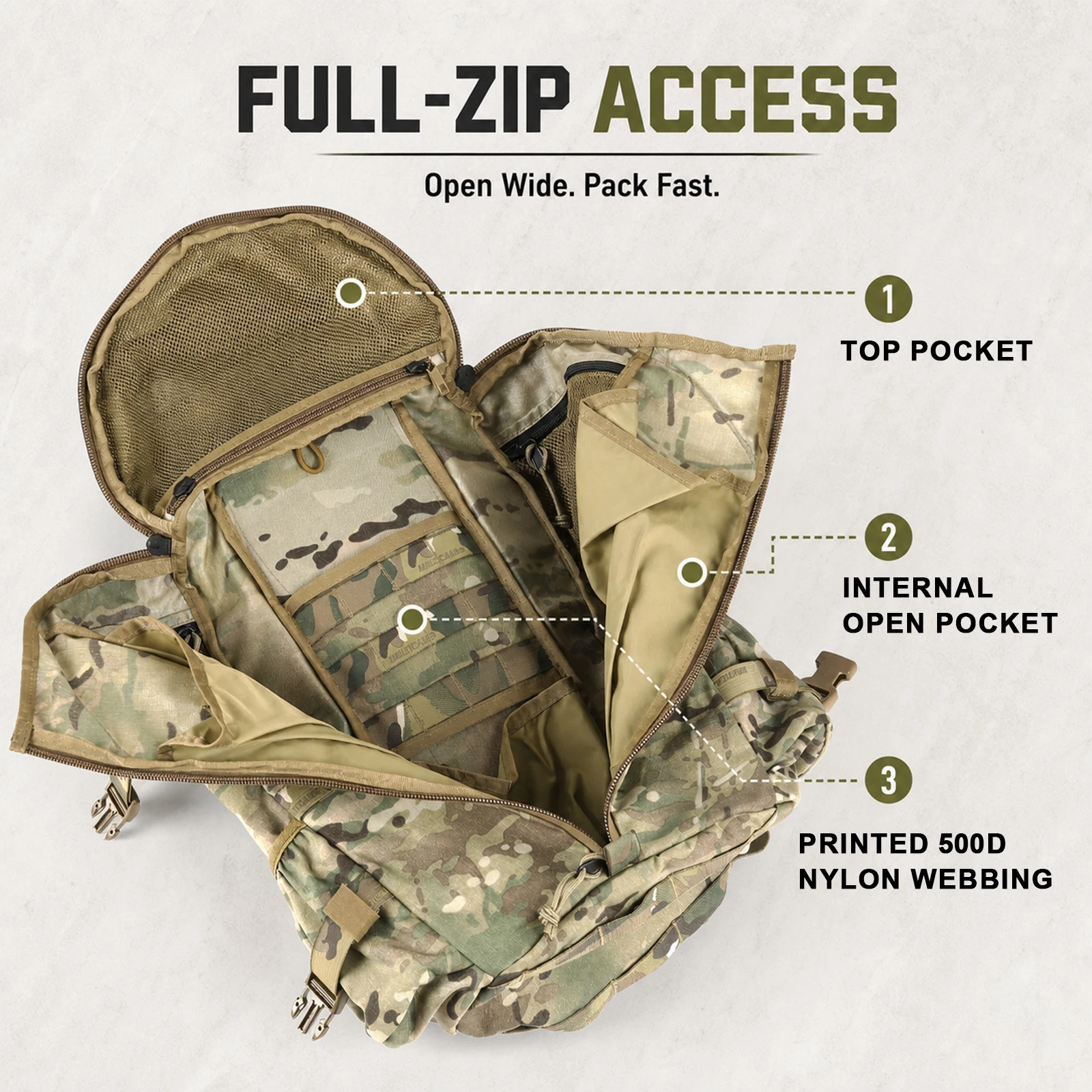 34L 500D Cordura Tactical Backpack Functional Commuter Travel Outdoor Mountaineering Hiking Bag Molle EDC Pack