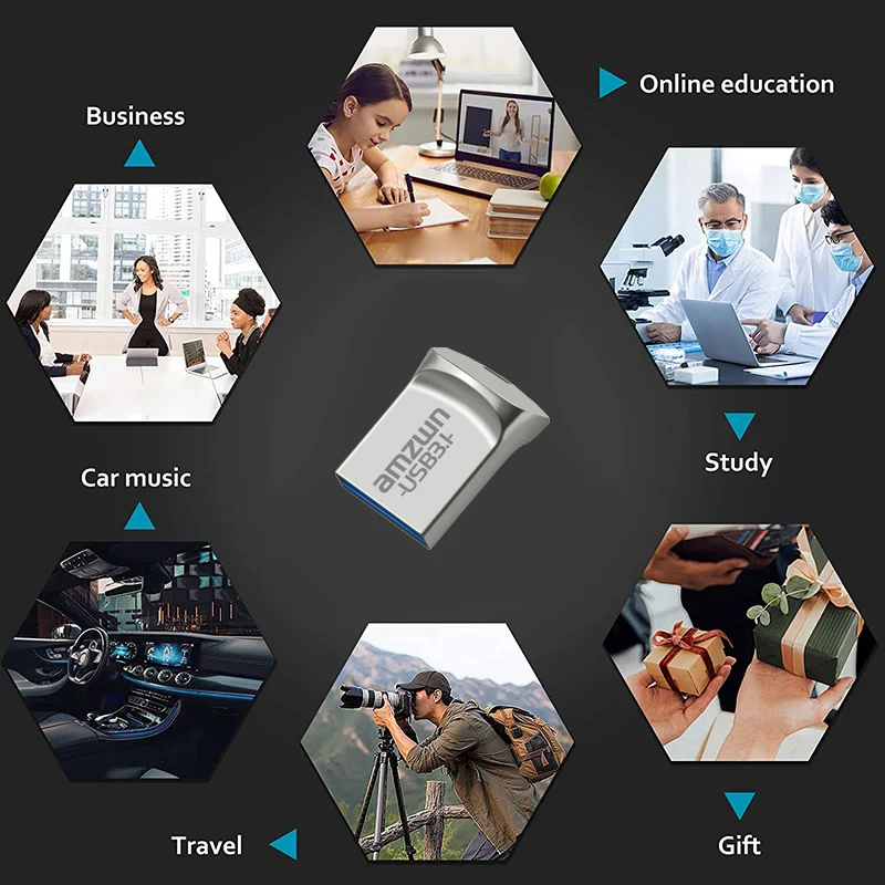 

Super Mini USB 3.1 Flash Drive 64GB Creative Business Gift Pen Drive 32GB Black Memory Stick Free Key Chain Pendrive Silver U