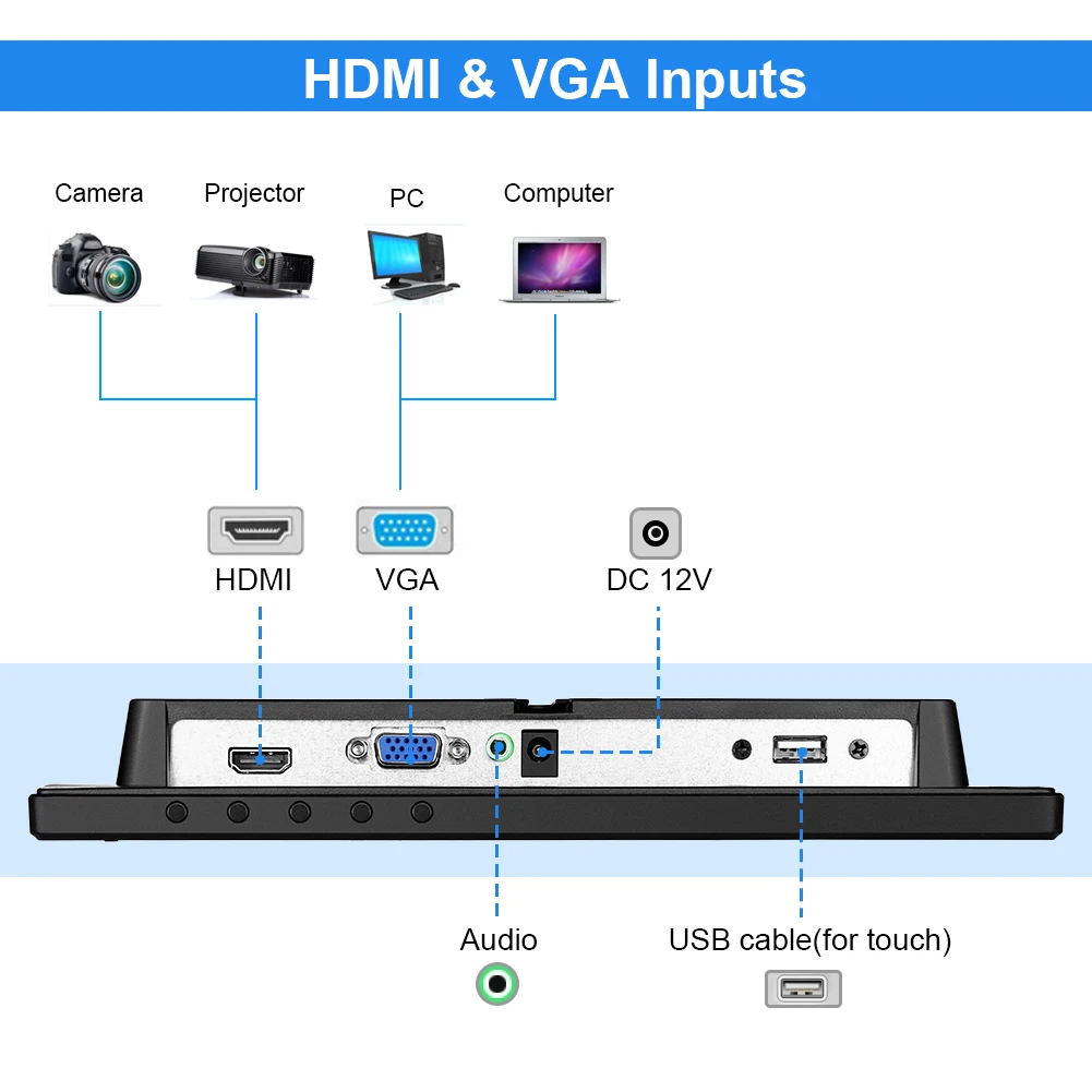 Eyoyo EM10W 10.1 بوصة IPS شاشة تعمل باللمس شاشات الكريستال السائل 1280x800 القرار دعم HDMI VGA إدخال الصوت لأجهزة الكمبيوتر المحمول أمين الصندوق