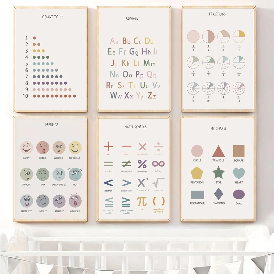 Mathematical Symbols ABC Numbers Colour Emotion Chart Wall Art Canvas Painting Nordic Poster Print Wall Pictures Kids Room Decor