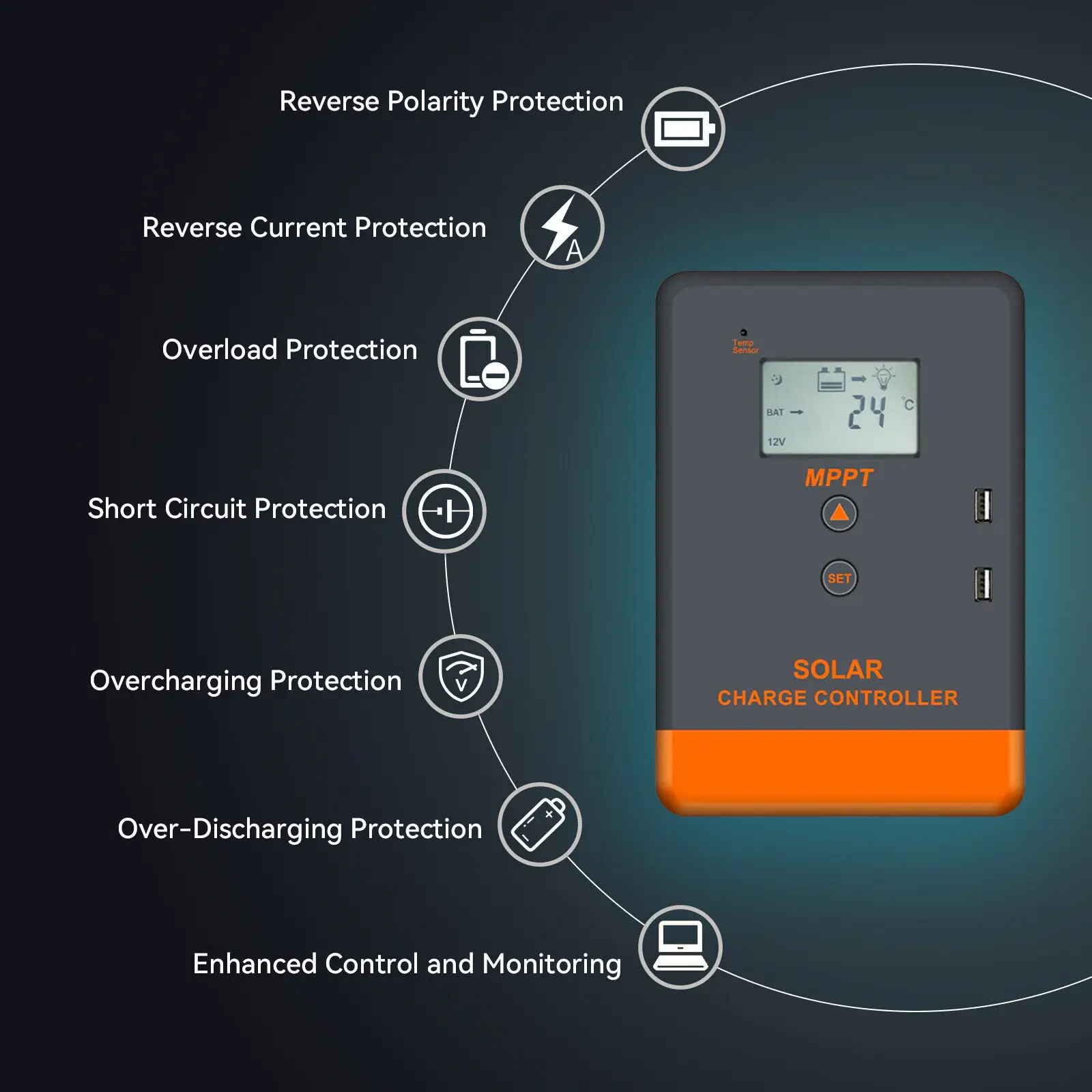 PowMr Keeper Series MPPT Solar Charge Controller 20A/30A/40A 12V 24V Automatic PV Regulator LCD USB for Lithium LiFePO4 Gel Flooded Battery Off Grid Solar System - view 2