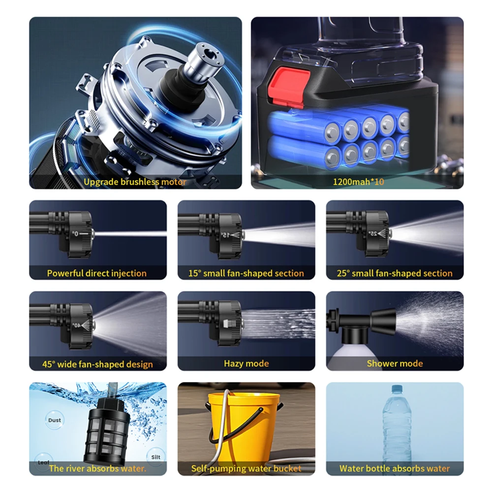 تصميم جديد 6 في 1 فوهة صناعية كهربائية محمولة لاسلكية 21 فولت 7 بار غسالة ضغط السيارة