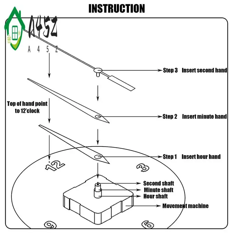 

A45Z-5Pcs Clock Movement Mechanism Parts With 7 Clock Hand DIY Wall Clock For Clock Repair DIY Replacement Accessories
