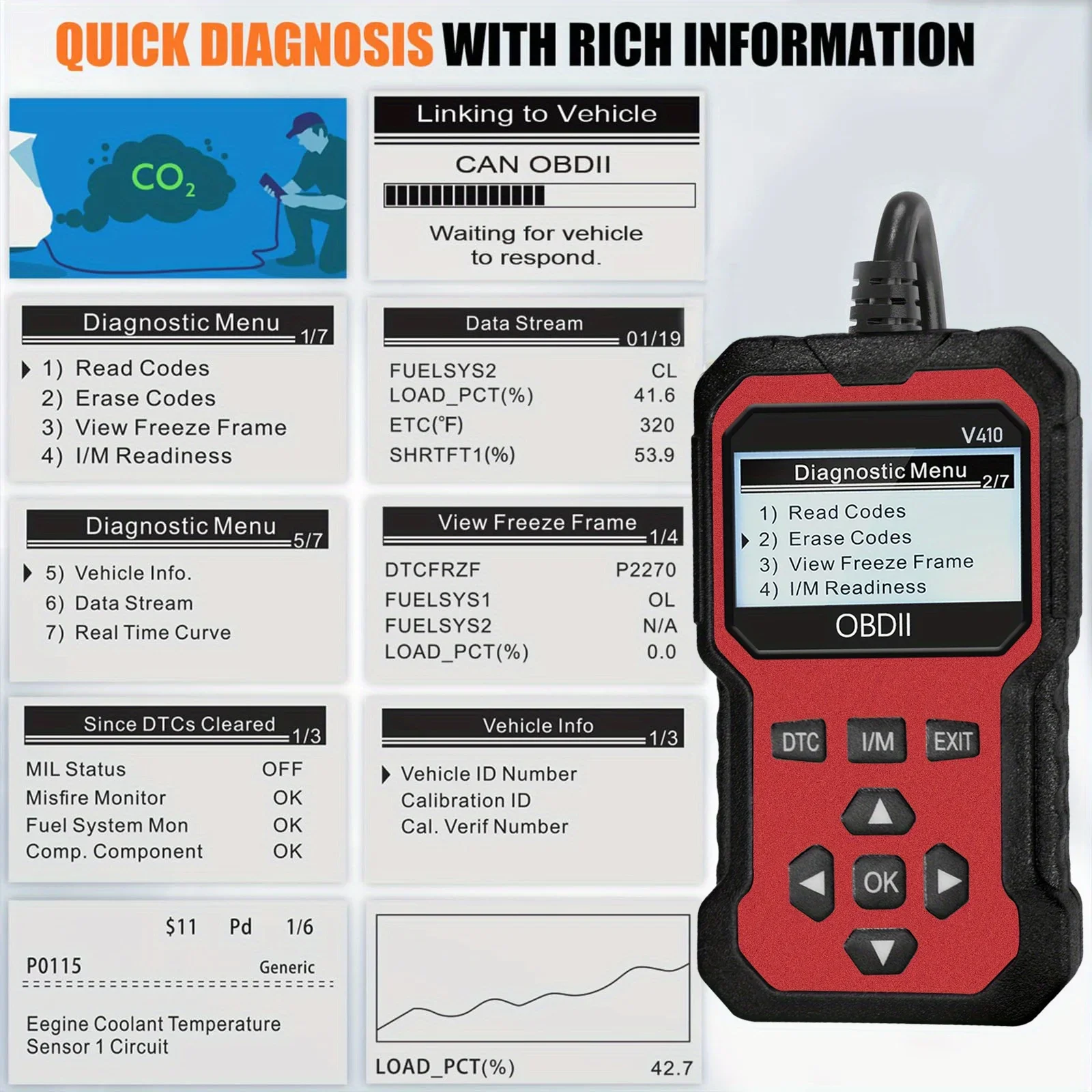 Scanner Code Reader Car Diagnostic Tool Engine Fault Code Reader for Turn Off CEL with Live Data/Freeze Frame/I/M Readiness for