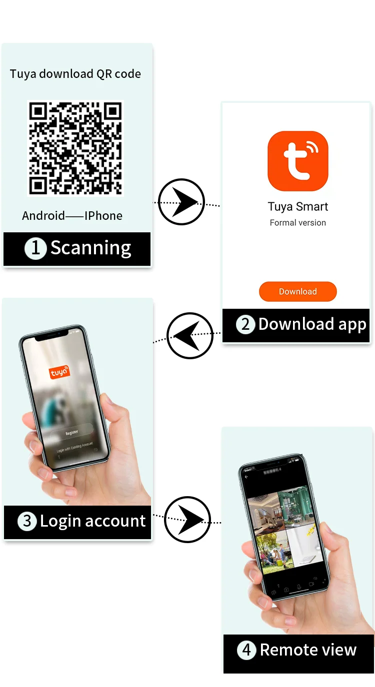 กล้องวงจรปิดไร้สาย Tuya H.265 4CH 1080P HD รุ่น V380 พร้อมคุณสมบัติสมาร์ทโฮมและตัวเลือกการจัดเก็บข้อมูลบนคลาวด์