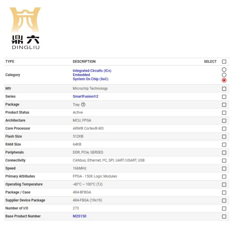 M2S150-FCV484I IC SOC CORTEX-M3 166MHZ 484FBGA M2S150-FCV484I System On Chip M2S150T-FCV484I M2S150TS-FCV484I