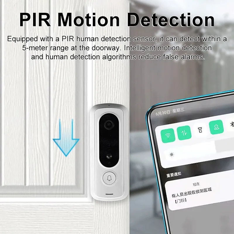 スマートワイヤレスビデオドアベル双方向インターホン PIR モーション検出赤外線ナイトビジョンのぞき穴ドアカメラ Wifi ドアベル