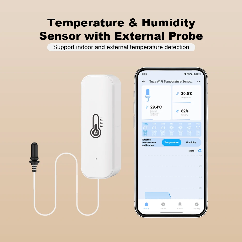 Thumbnail 2 - #20 Compare Temperature Monitoring Sensors Before You Buy