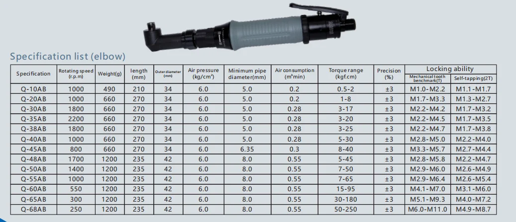 Industrial Angle Shutoff Clutch Pneumatic Screwdriver (4.9-24.5 Nm) Torque, Durable Aluminum Body for Assembly Line Maintenance