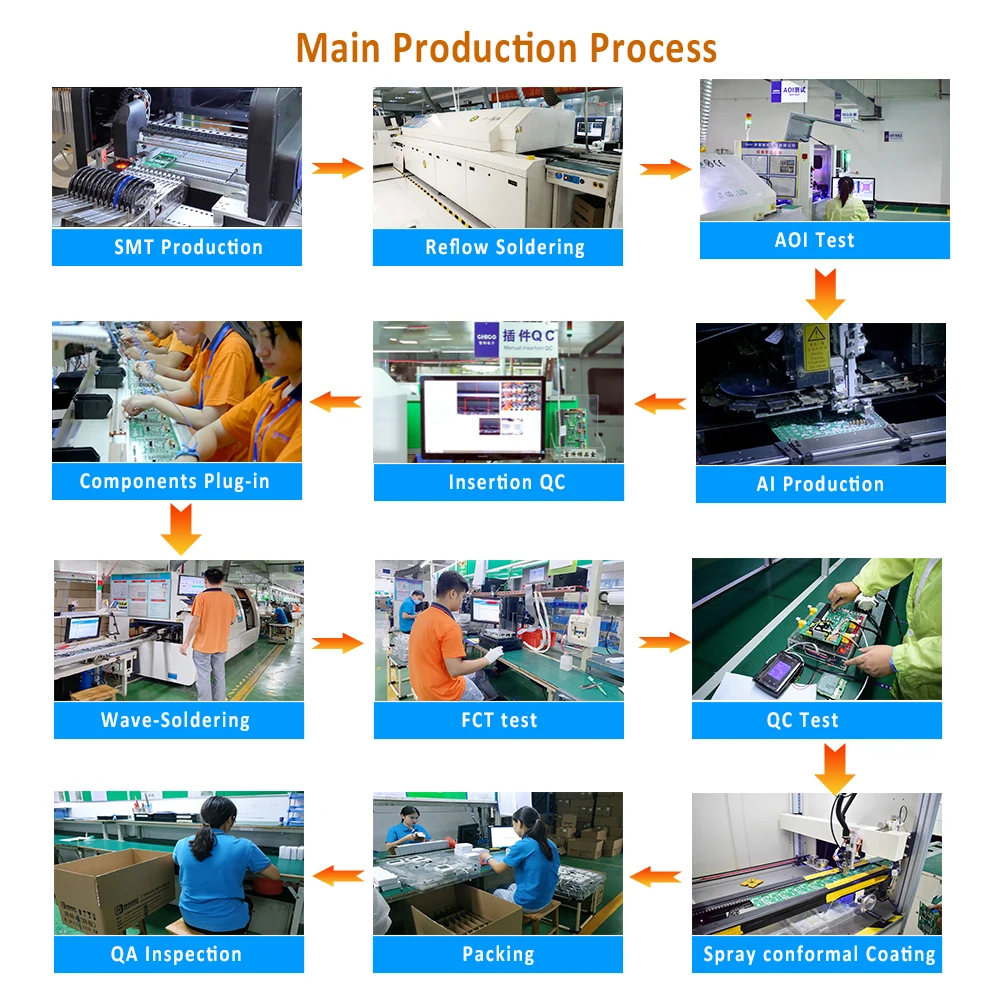 refrigeratore inverter con controller per pompa di calore per piscina da 1,5 kW 2,8 kW con circuito PCBA con display a LED