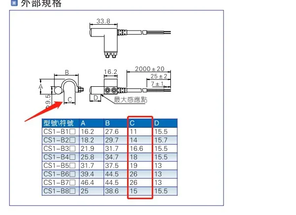 Rod cylinder magnetic switch SC SU SI CS1-A 020 CS1-B1/B2/B3/B4/B5/B6/7/8