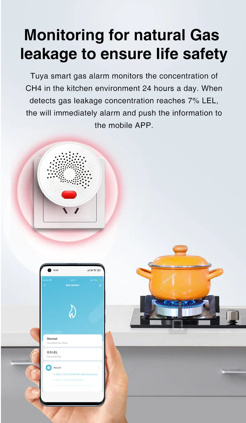 Tuya Smart Home Wifi Natural Gas Sensor Combustible Household Smart LPG Gas Leakage Alarm Detector Fire Security Protection