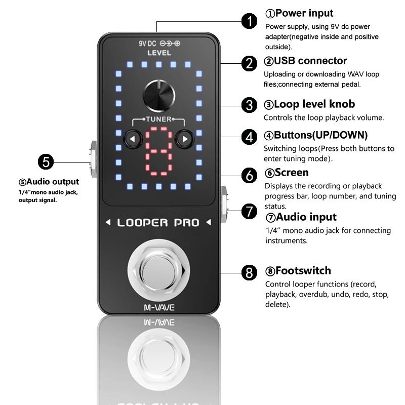 M-VAVE Looper Pro Guitar Effect Pedal 9 Loops 40 Minutes Recording Time Loop Station with Tuner Unlimited Overdub Guitar Pedal