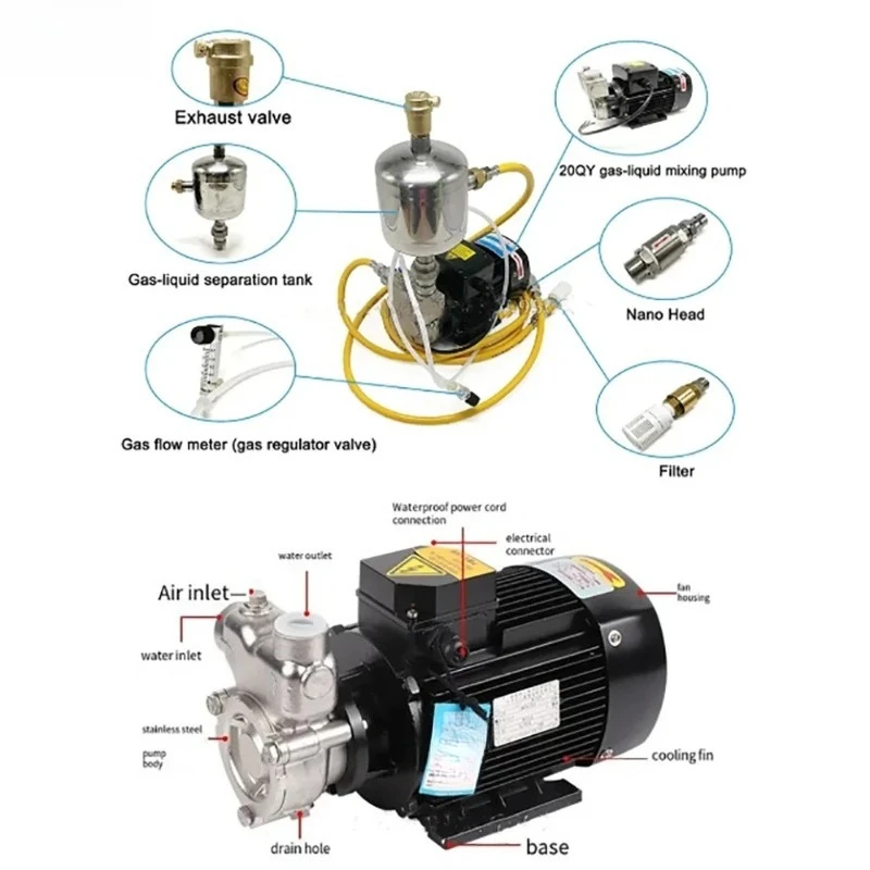 2026 New Micro Nano Bubble Generator, 220V/380V Gas Liquid Mixing Pump for Dissolved Air Flotation  Wastewater Treatment