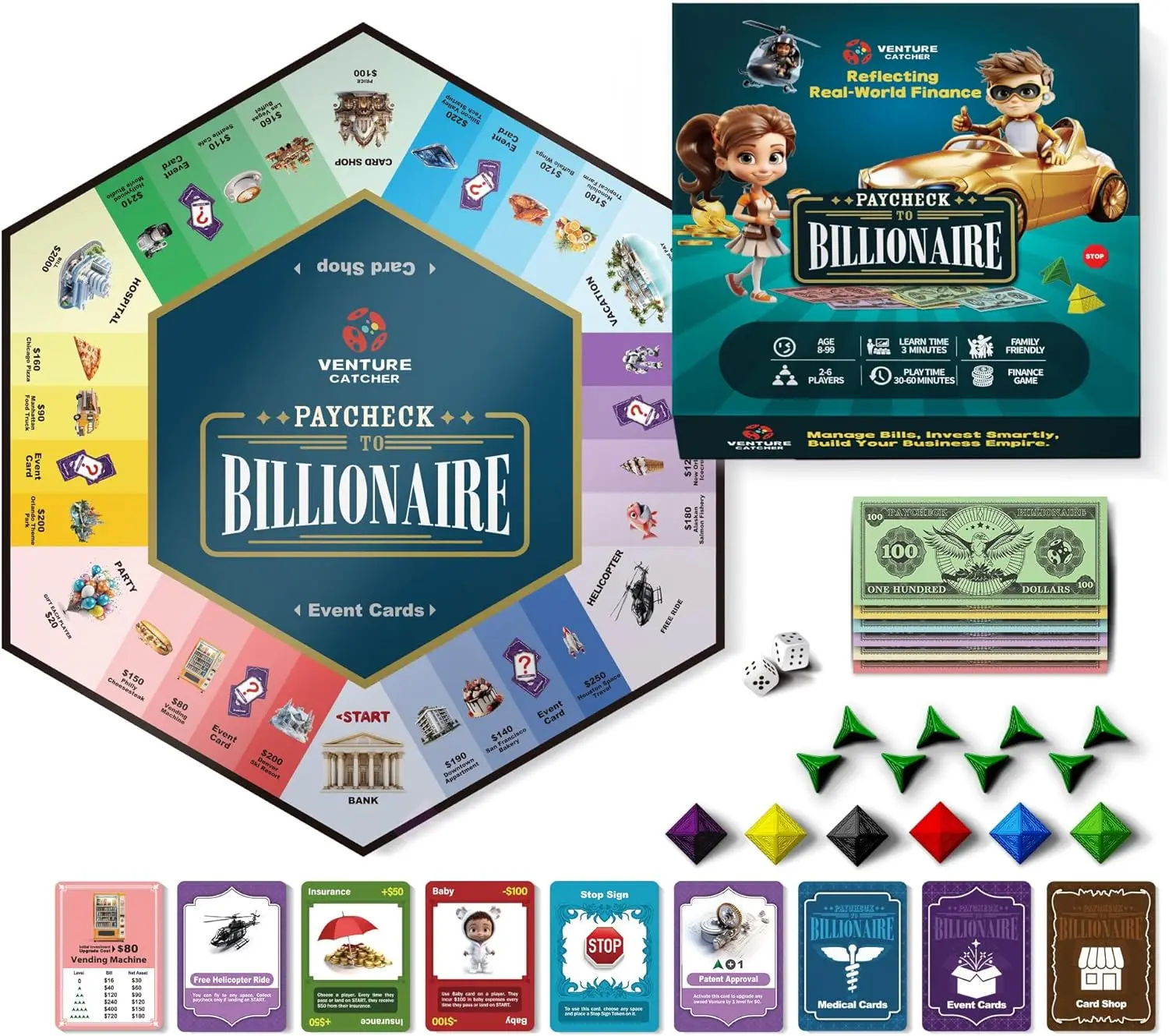 

Paycheck to Billionaire: Smart Investing & Cost Management Board Game for Ages 8+ and Adults