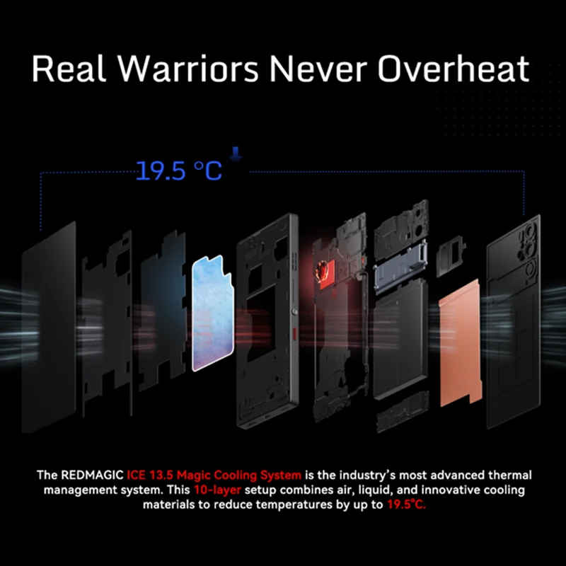 RedMagic 9s Pro 5G Global Version  Gaming Phone 6.8" Snapdragon 8 Gen 3 Leading Version 6500mAh 80W Charge 50MP NFC