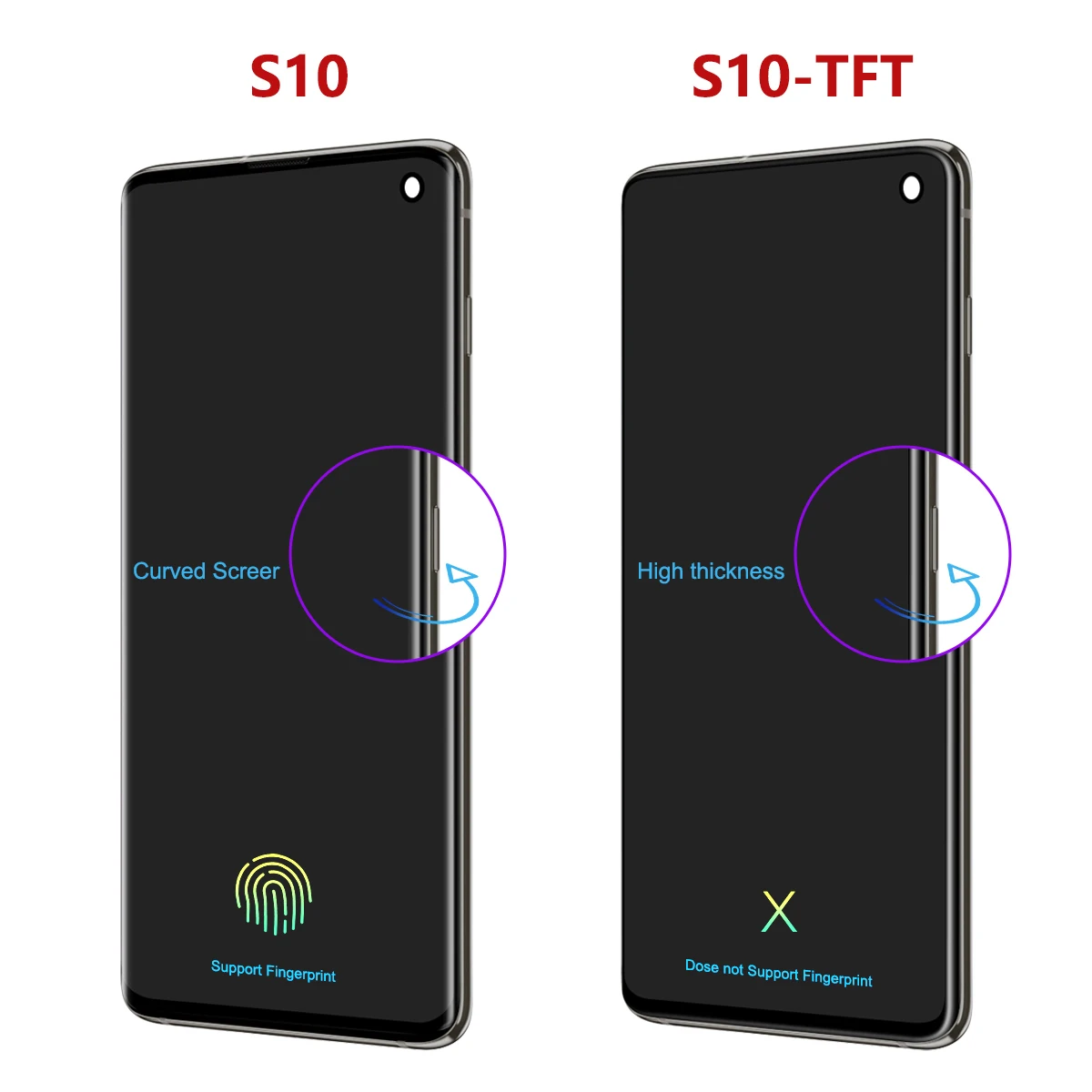 S10 For Samsung 6.1\'\'For  G973F G973U G973W G973N SCV41 G973C LCD Display Touch Screen Digitizer Assembly Replacement