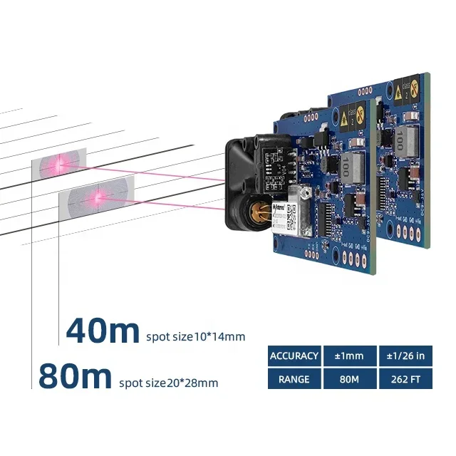 80m Range 1mm Accuracy 20Hz Rate 4-20 MA Interface Laser Distance Module For Industrial Use