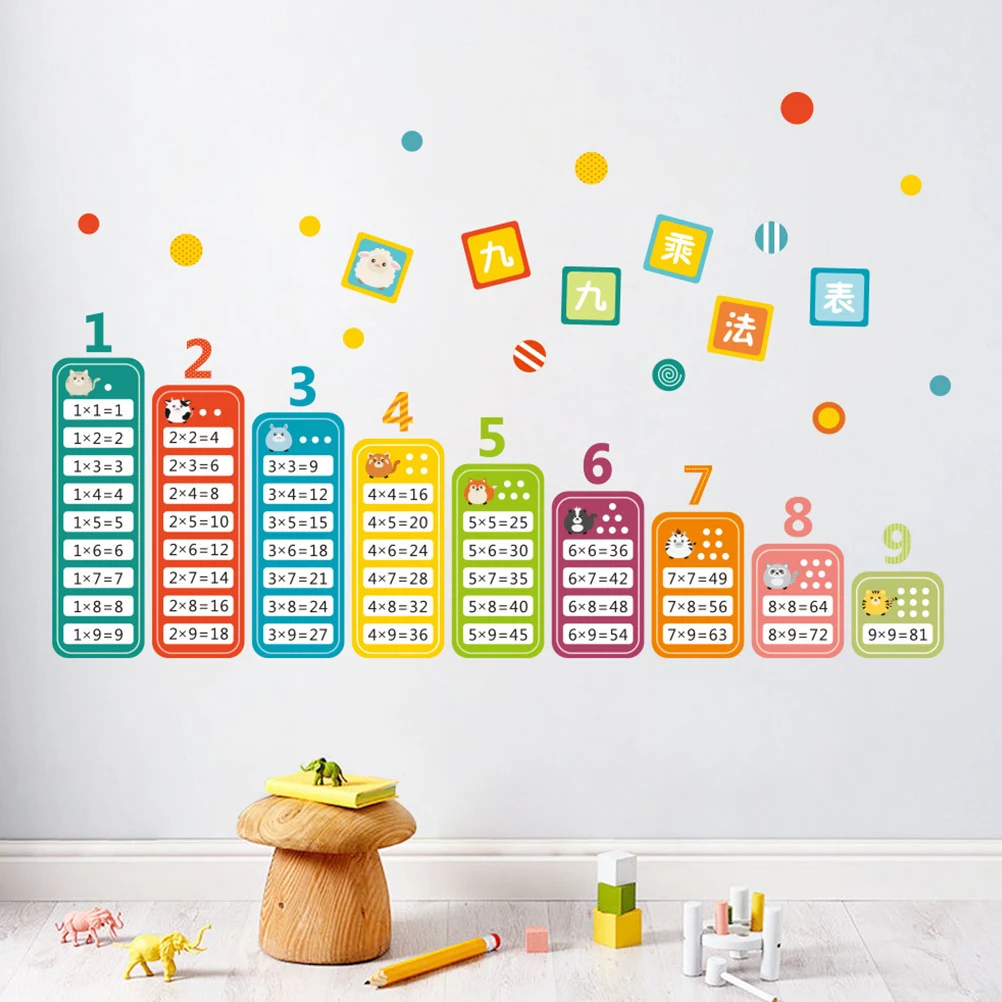 

Creative Educational Wall Sticker Multiplication Removable for Kids Room Home Decoration Educational Wall Sticker