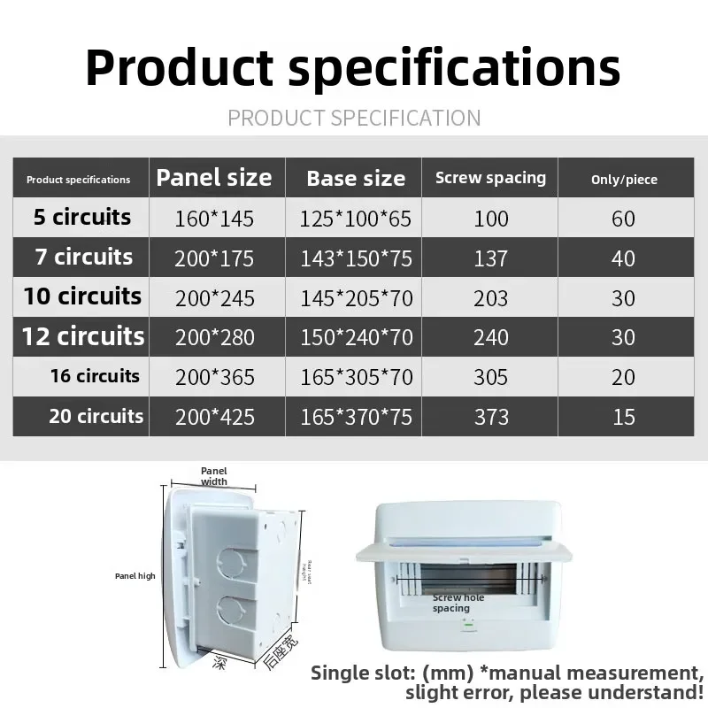 Thumbnail 3 - #35 Best Circuit Breaker Panels to Buy In 2026