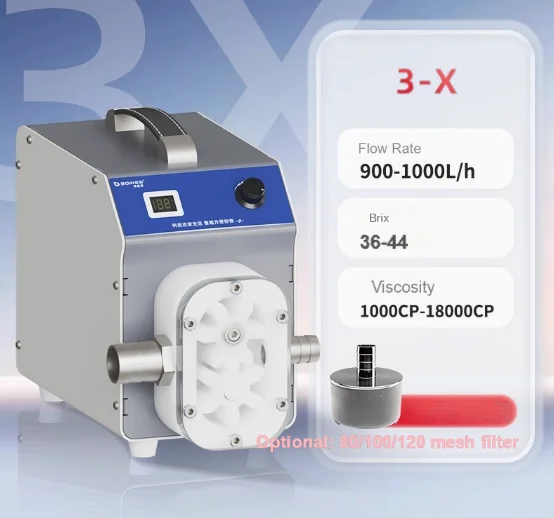 

Автоматическая машина для розлива меда в бутылки, насос для перекачки меда, упаковочная машина для пищевой, напиточной и косметической промышленности