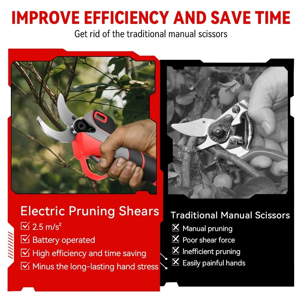 Brushless 50MM Electric Pruning Shear 2Gears Cordless Ruit Tree Bonsai Pruning Garden Tools With LED For Makita 18V Battery