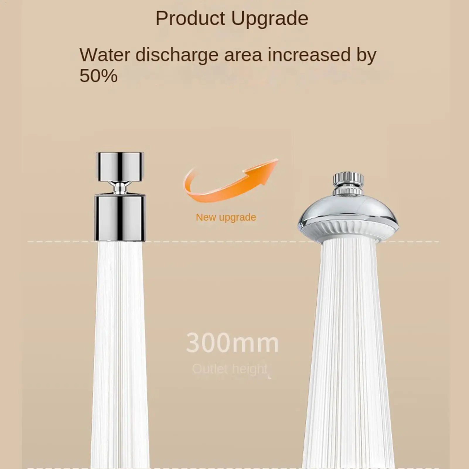 

Аэратор для смесителя Space Saucer, вращающийся, для раковины, для домовладельцев, арендаторов, сантехников, для дома, квартиры, ванной комнаты, балкона