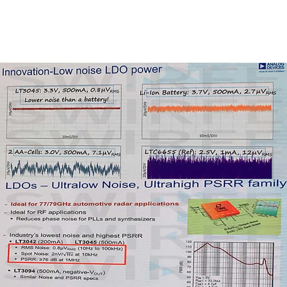 LT3045 + LT3094 Zasilanie dodatnie ujemne napięcie DC-DC Niski poziom hałasu Liniowy regulator RF Moc 3V 5V 12V 15V F/ Wzmacniacz radiowy audio