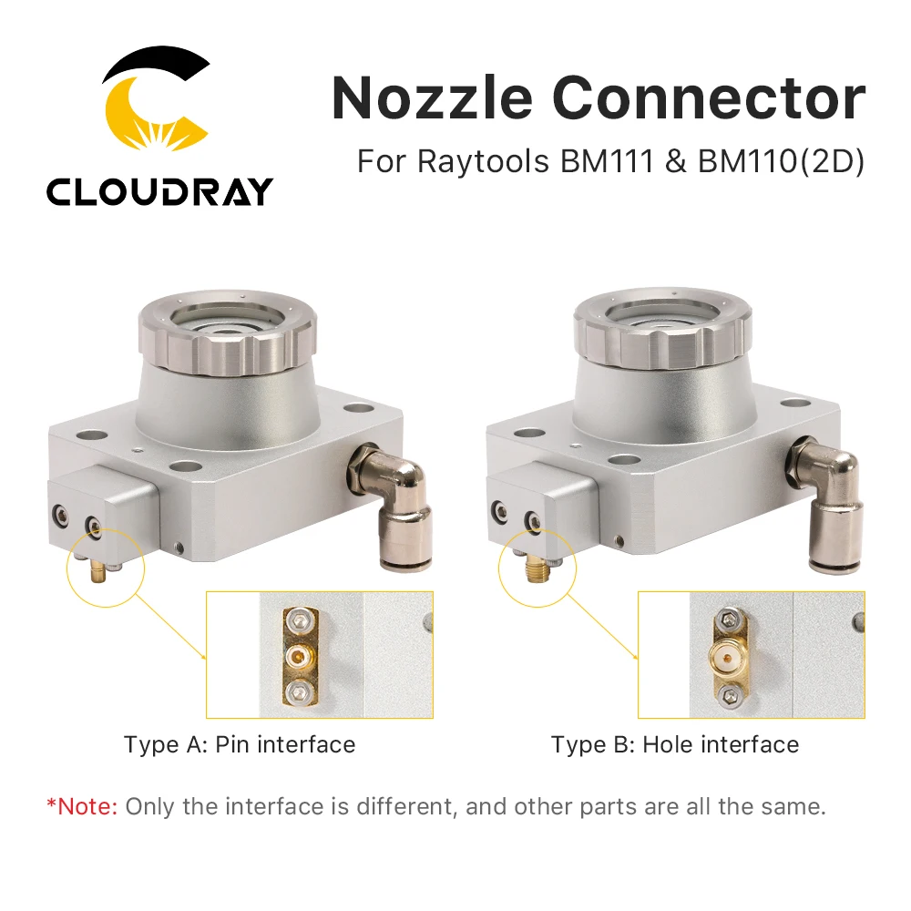 Cloudray Nozzle Connector of Raytools Laser Head BM111 & BM110(2D) For Fiber Laser 1064nm Cutting Machine