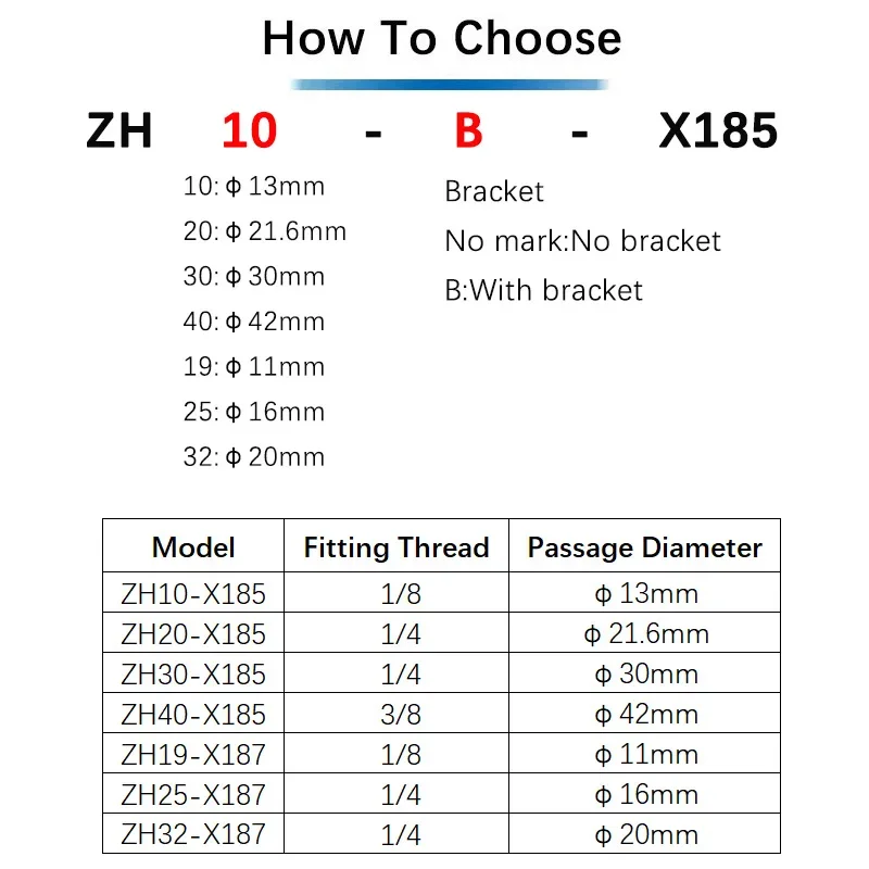 HLH ZH 10 20 30 40-B-X185 ZH Pneumatic Vacuum Conveyor ZH19-X187 ZH 10 20 30 40-B-X185 Large Flow Feeding Suction Vacuum Generat