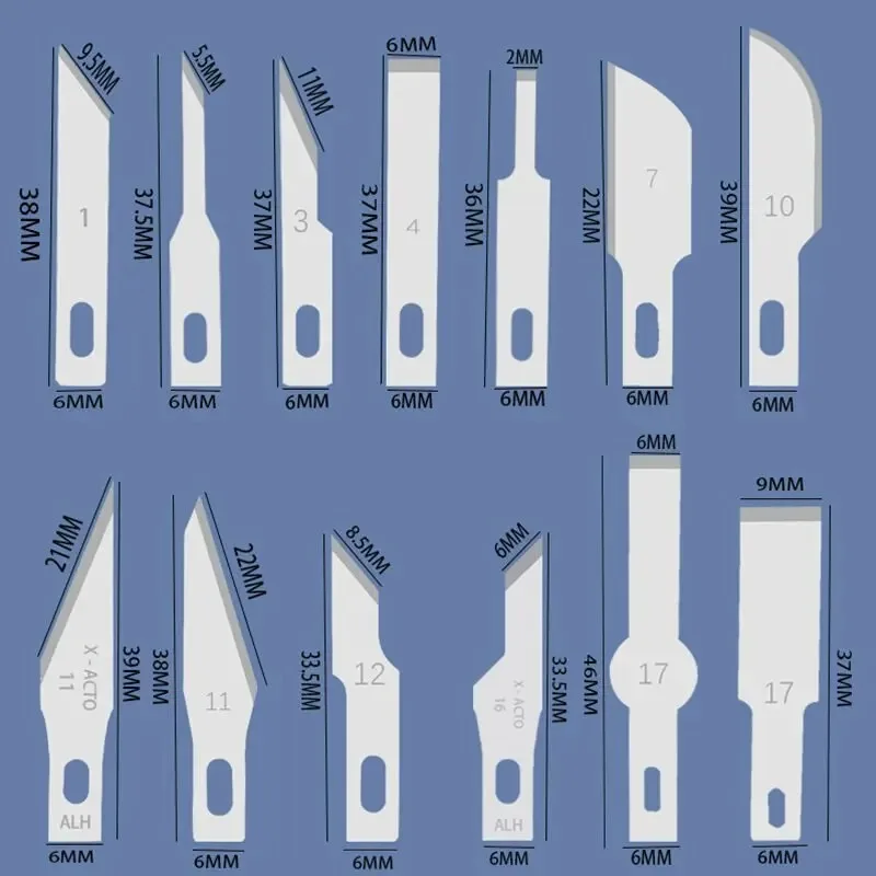 100PCS SK5 High Car…