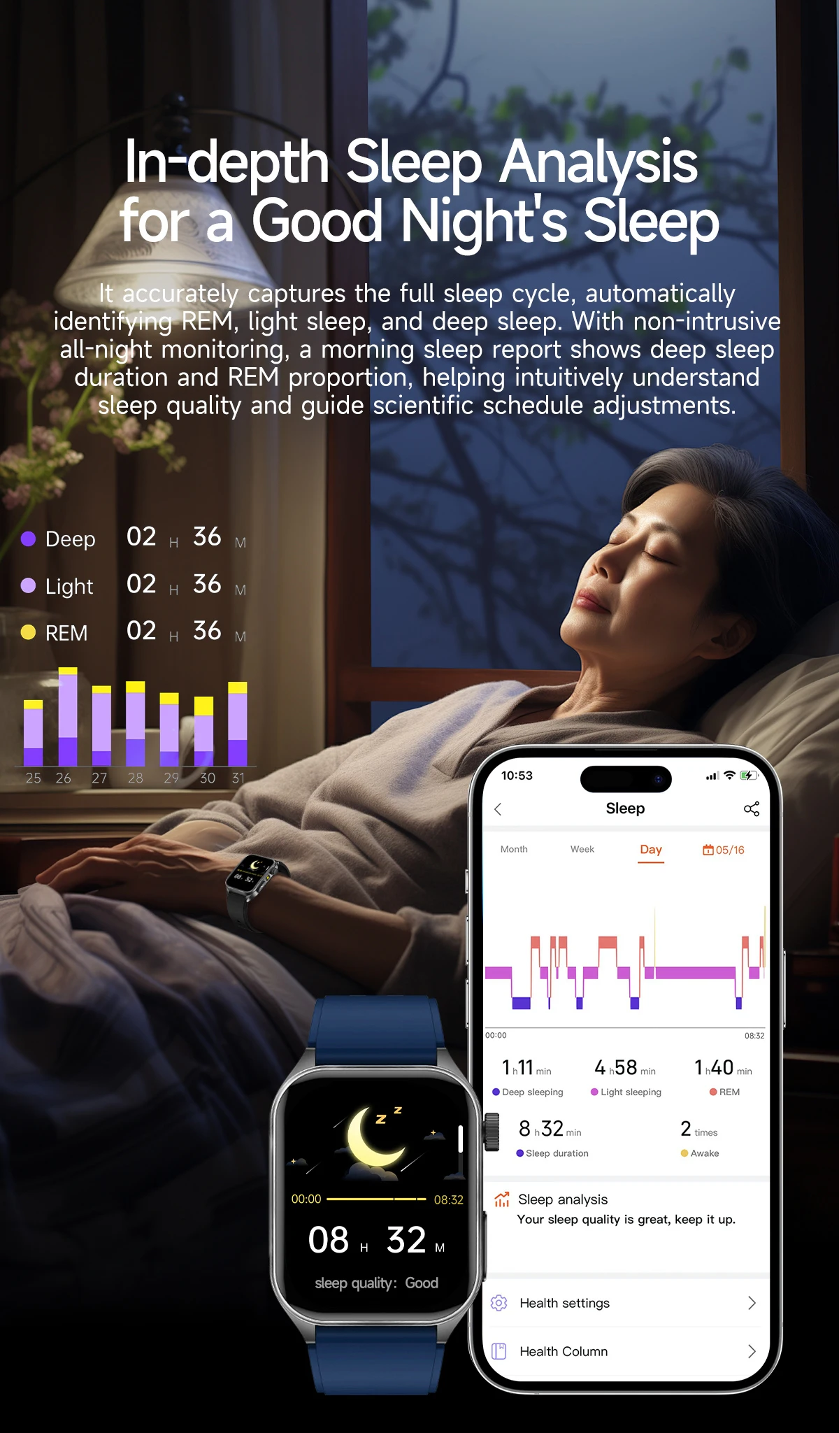 Smartwatch Avec Ecg Et Analyse De Santé Par Laser Dual-probe_voghion.com
