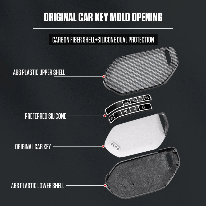 9 أزرار الكربون نمط ABS غطاء مفتاح السيارة فوب ل 2024 2025 كيا EV9 EV6 EV5 الذكية مفتاح بعيد حماية قذيفة #6