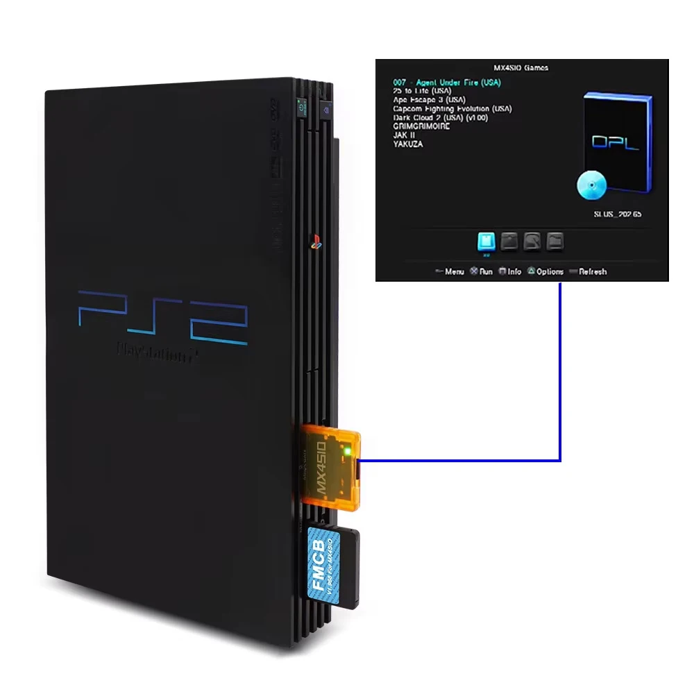 OPL 1.2.0 V1.966 FMCB Adapter Kart TF/SD do Konsoli PS2 Fat (MX4SIO SIO2SD) — zdjęcie produktu 2