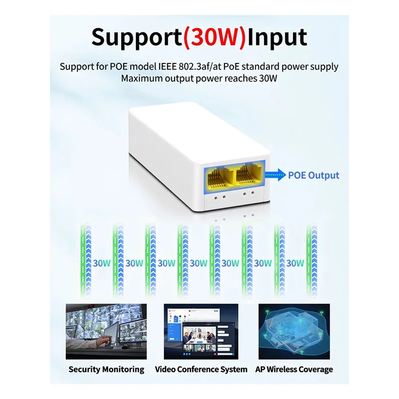 【Top Picks】Ripetitore POE a 2 porte 10/100Mbps da 1 a 2 Estensore Poe con IEEE802.3Af/At Plug & Play 48V per Switch Poe NVR Telecamera IP AP