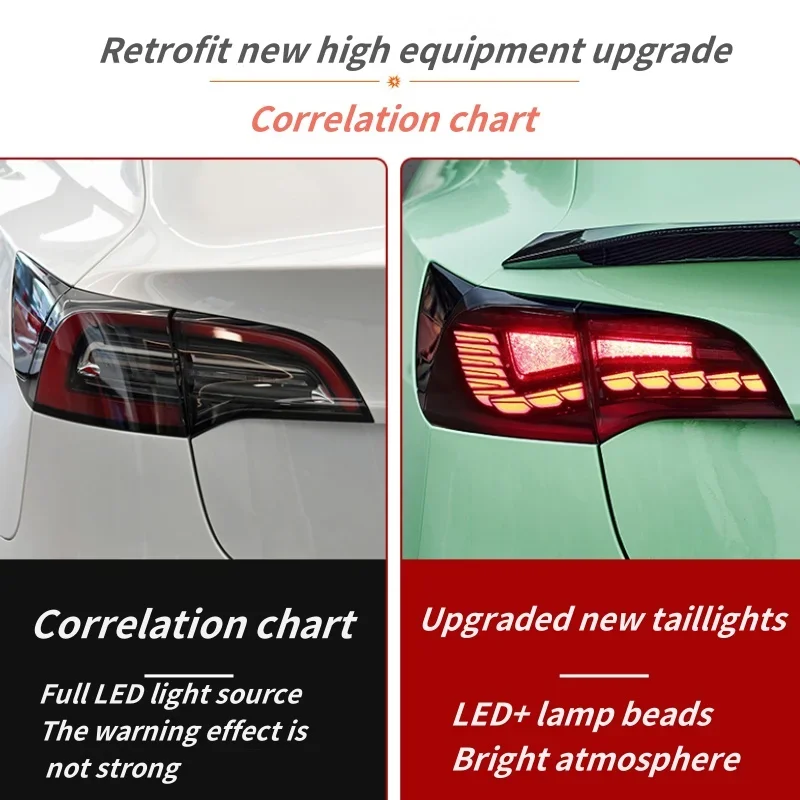 Applicable to for Tesla Model 3 Model Y modified dynamic Dragon scale LED water steering Dragon class taillight assembly steerin