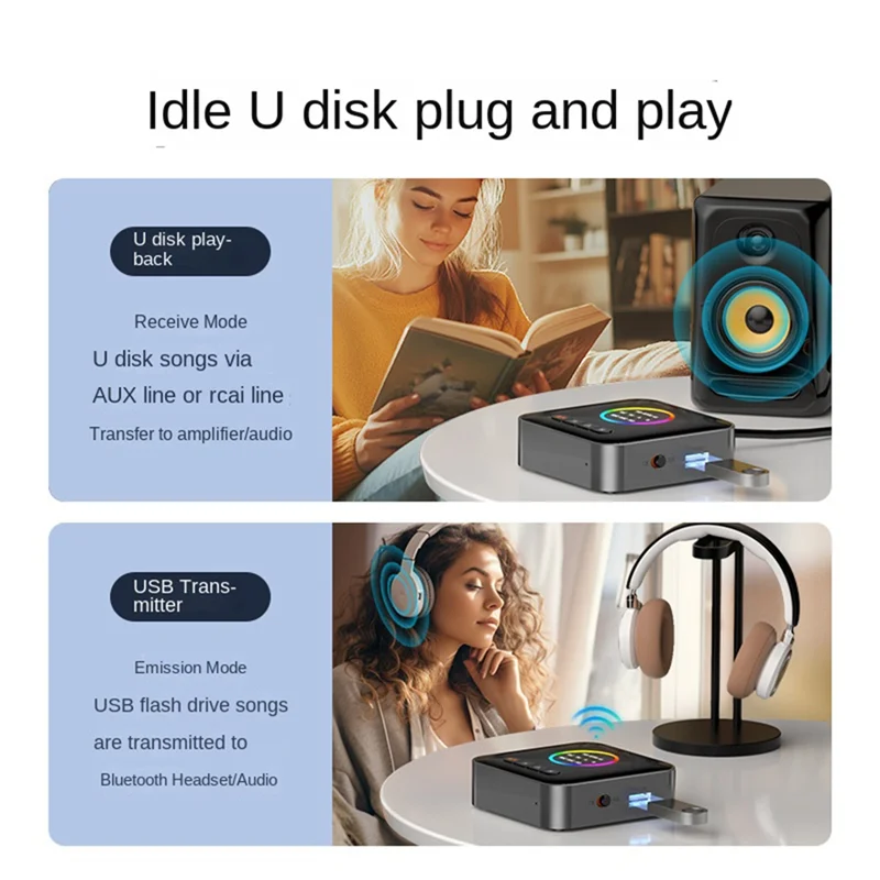APPLIA-FM Adattatore USB Bluetooth 5.2 Display a LED Trasmettitore audio AUX da 3,5 mm Ricevitore Musica HIFI stereo wireless