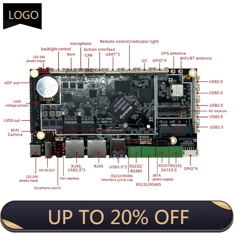 Canzone OEM ODM Service Electronic PCBA Industrial Development Board Android Rockchip RK3568 A55 New LPDDR4 32GB