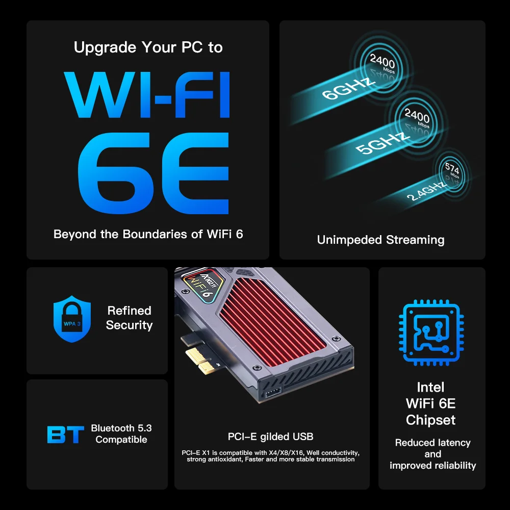 Беспроводной адаптер fenvi Wi-Fi 6e Intel AX210 PCIe, Bluetooth 5,3 AX210NGW, Wi-Fi сетевая карта 2,4G/5G/6 ГГц RGB 802.11ax Windows 10