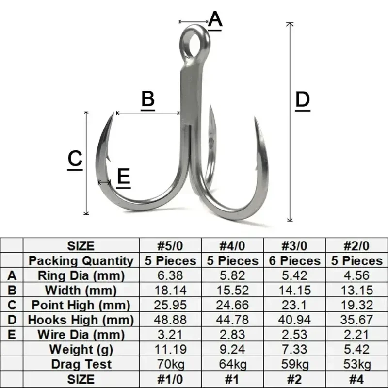 Ganchos de pesca agudos Raptor-Z 6071-4X-HG # 5/0- # 4 acessórios de pesca marítima com revestimento antiferrugem ganchos de âncora tripla para pesca de carpa