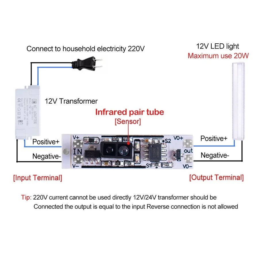 LED Sensor de Movimento Interruptor com Varra Mão, 3A, 12V-24V, Mão Wave Scan, IR Sensor Switch, Ligar e desligar, DIY LED Closet Gabinete Luz, Wardrobe Lamp